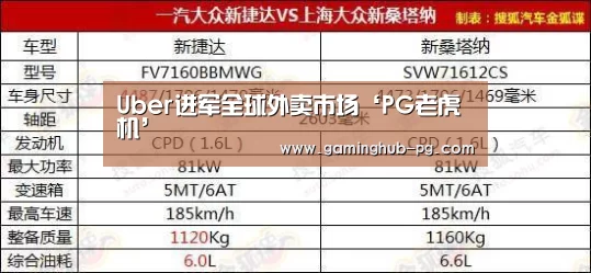 PG官网